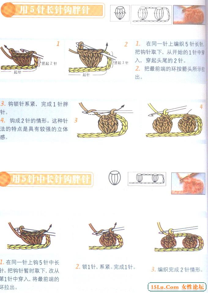 �����������(��ϸ)��