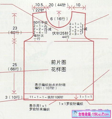 <b><font color=#FF0000>�����㿴����֯ͼ���һЩ�̳̣�����ѧ</font></b>