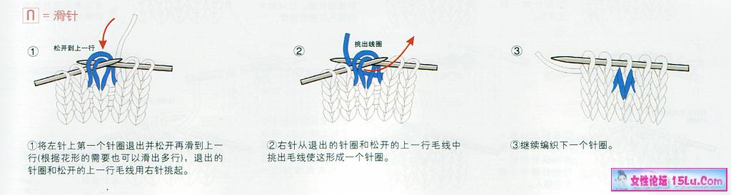 ��������̳�-���ŵ���ʶ�Լ��뷨����