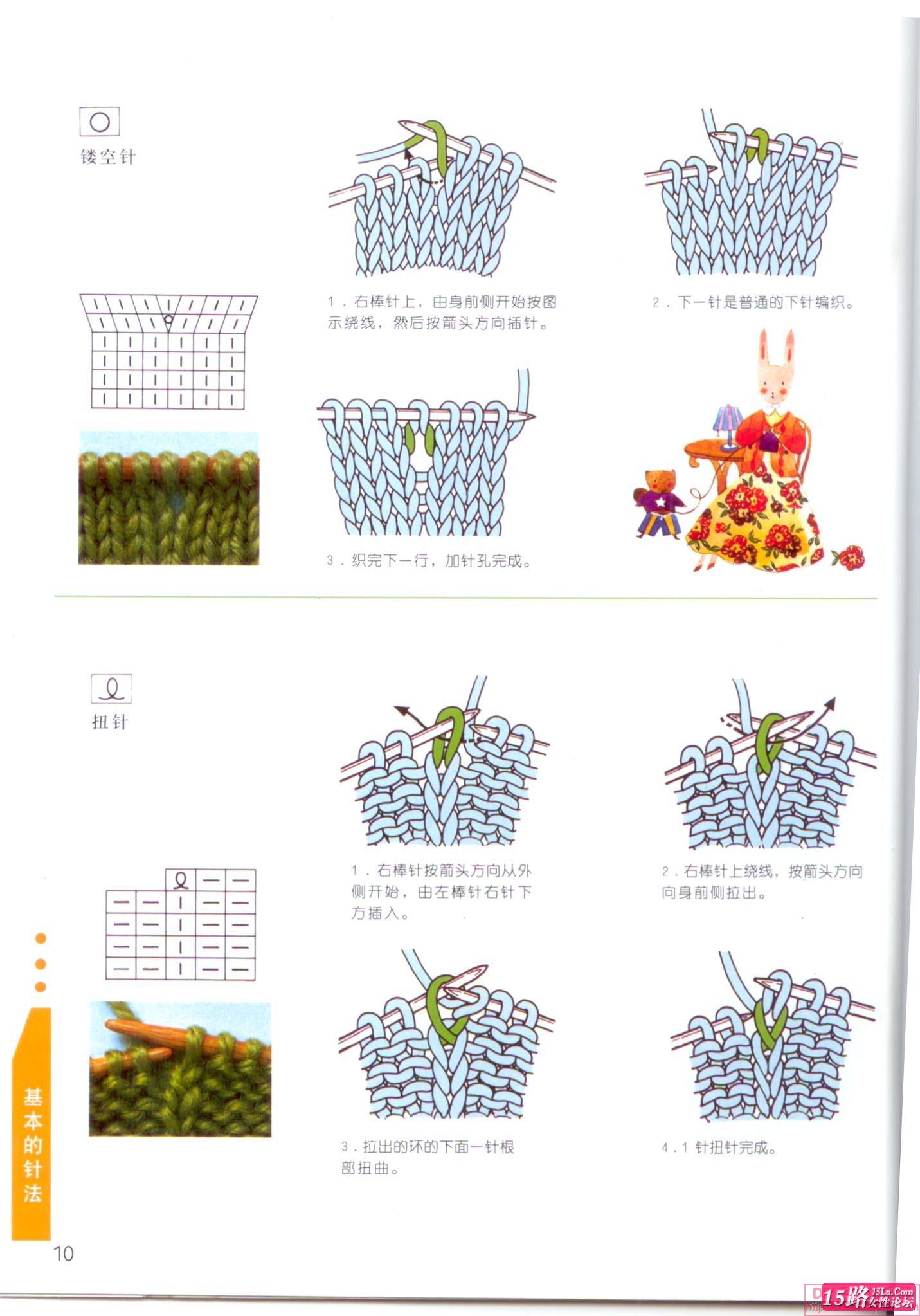 <b><font color=#FF0000>������ź�ͼ��</font></b>