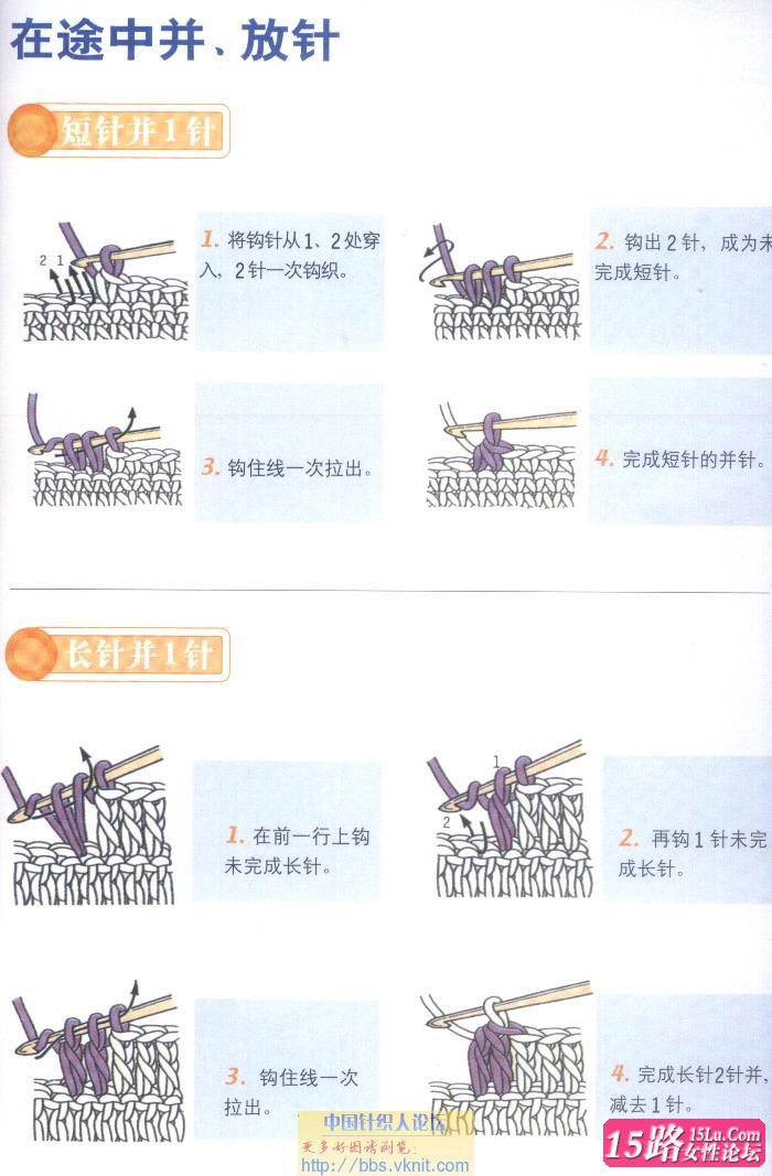 ��ϸ�Ĺ�������̳�-�뷨�Լ�������ѧ