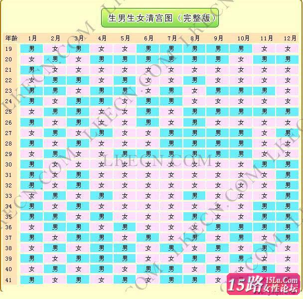 ������Ů�幬ͼ