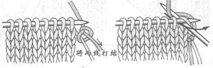 围巾编织方法与图解,单螺纹的织法