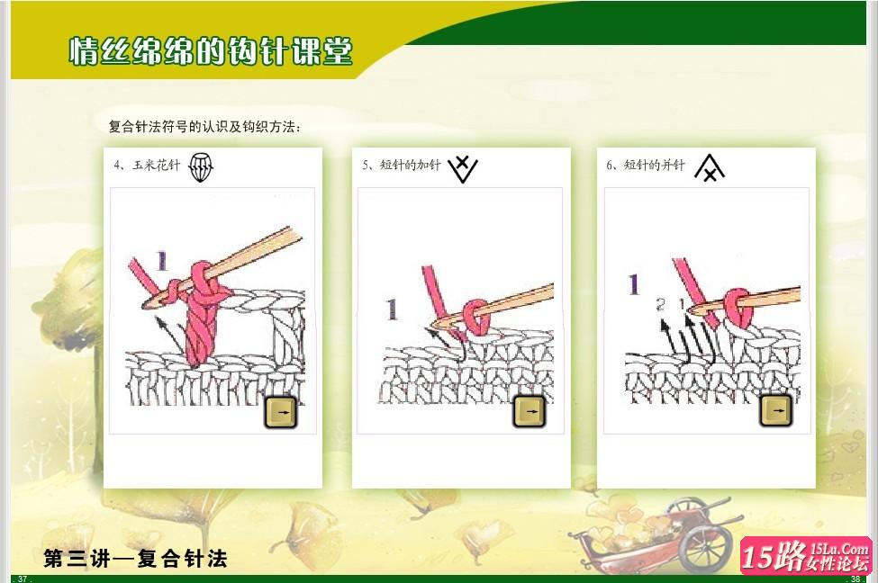 ���븴���뷨����ʶ�Լ����平֯����