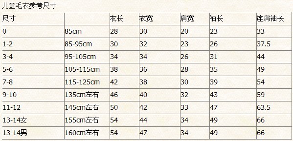 儿童毛衣尺寸计算参考表