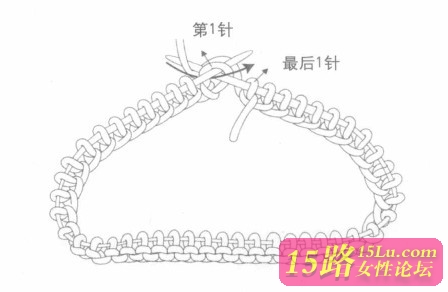 环形针的使用方法