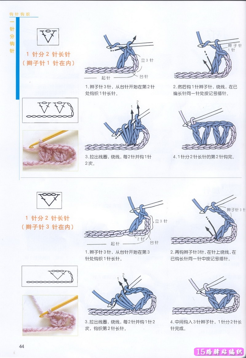 钩针符号祥解二