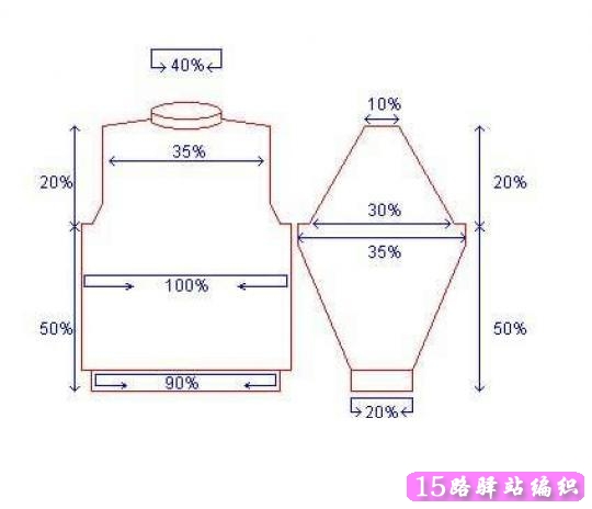 毛衣编织结构比例示意图