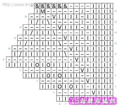 棒针叶子花样编织图解大全