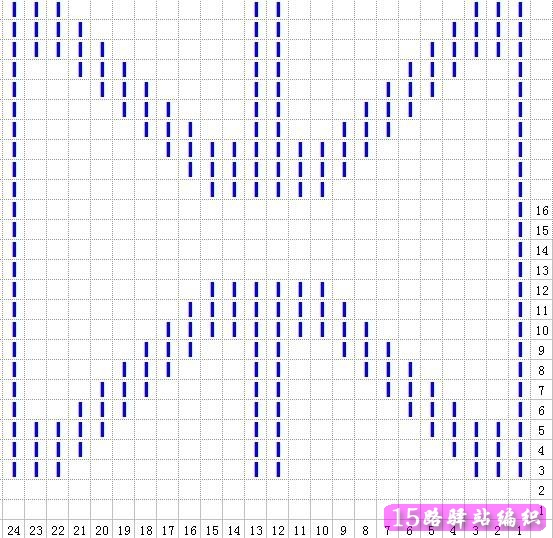[男装]蝴蝶花（三色花）男士毛衣编织花样图解、织法教程（转）