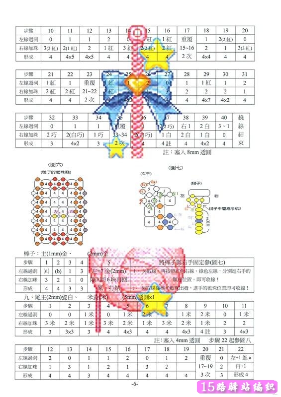 串珠招财猫玩偶的串法教程口诀