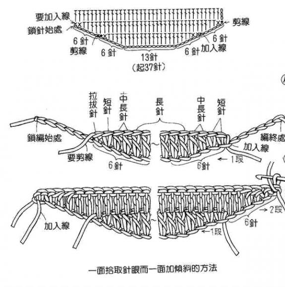 钩针倾斜的加针,减针方法,有文字+图示|钩针花样图解