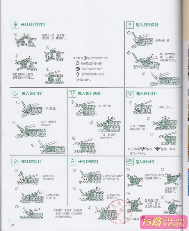 钩针的基础技法(附图)|钩针花样图解