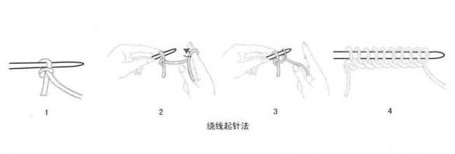 棒针绕线起针的方法