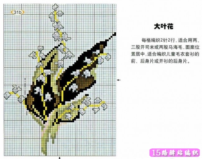 毛衣配色图:几种花和树叶的图案|棒针编织图解