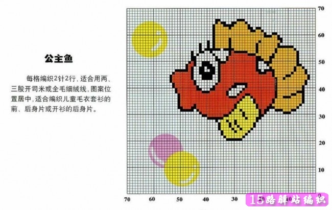 织宝宝毛衣图案:鱼图案