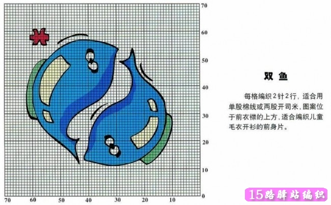 织宝宝毛衣图案:鱼图案|棒针编织图解