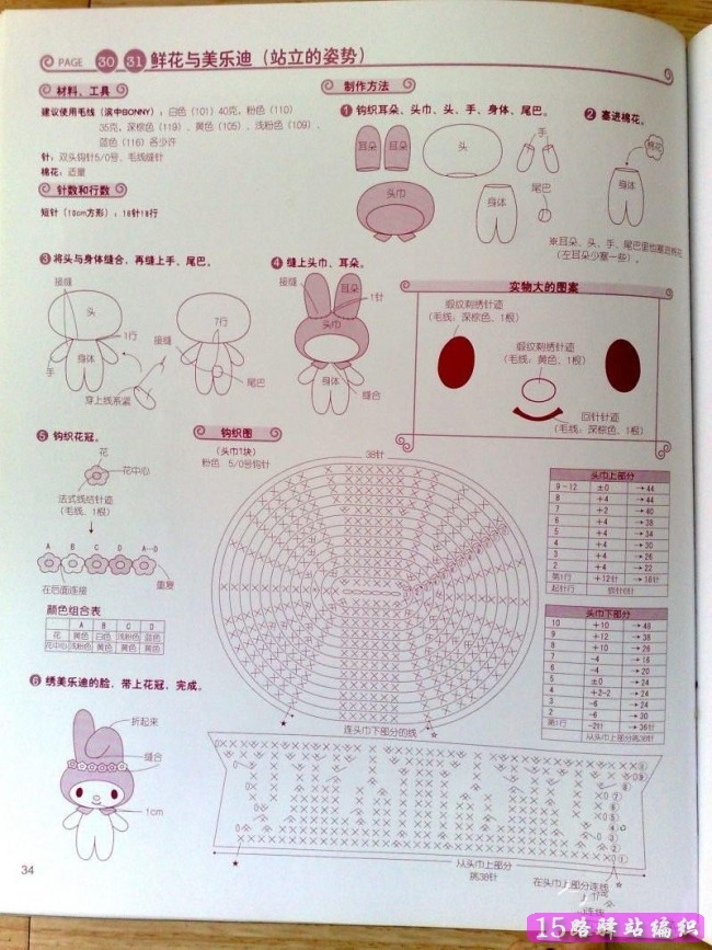 可爱的戴帽子的美乐蒂玩偶钩法图解(美乐迪玩偶)