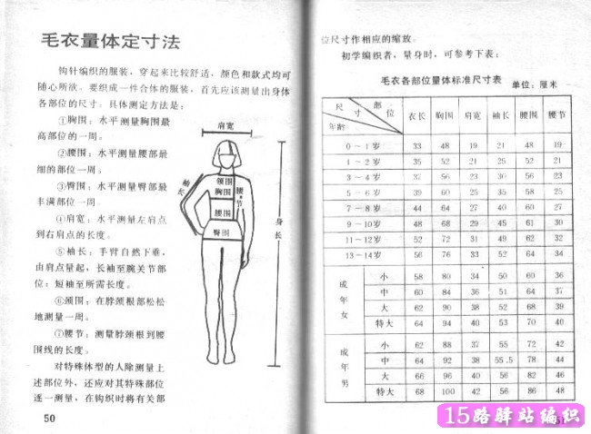 实用毛衣编织技术:毛衣各部位制图真比例详解