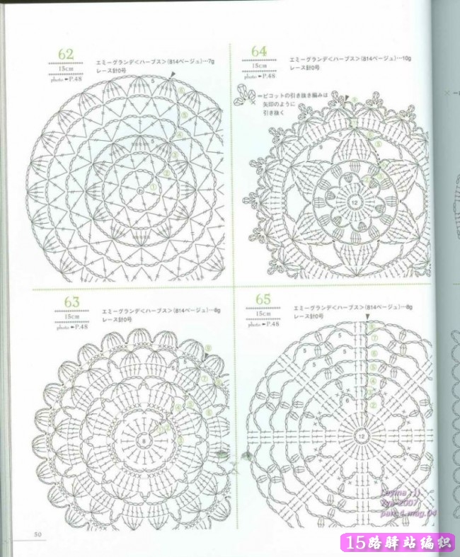 整理一批美丽的夏季裙子钩织款式和花样图解