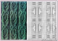 几种棒针编织的铰链花花样的织法图解
